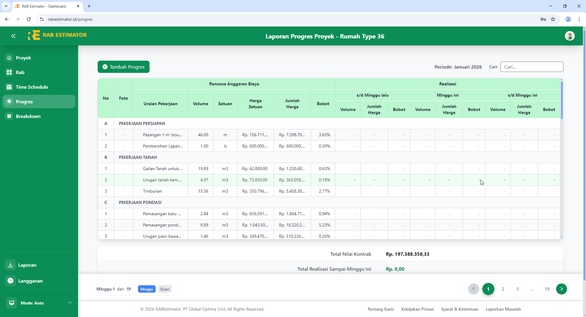 Halaman Progres dengan tabel RAB dan Realisasi