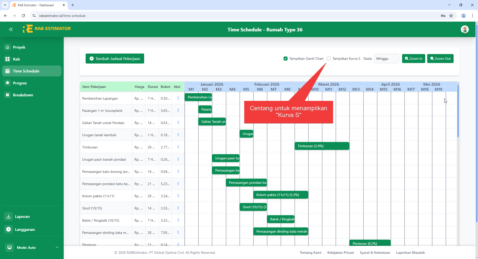 Checkbox Tampilkan Kurva S dan Gantt Chart