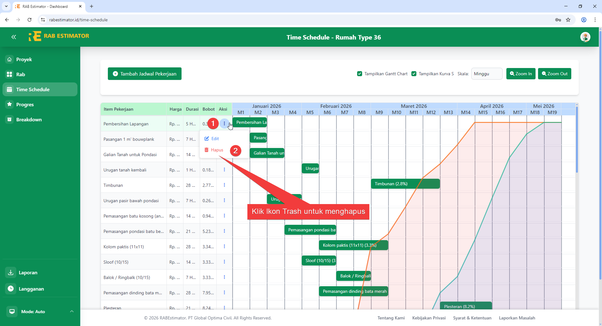 Overview Time Schedule lengkap