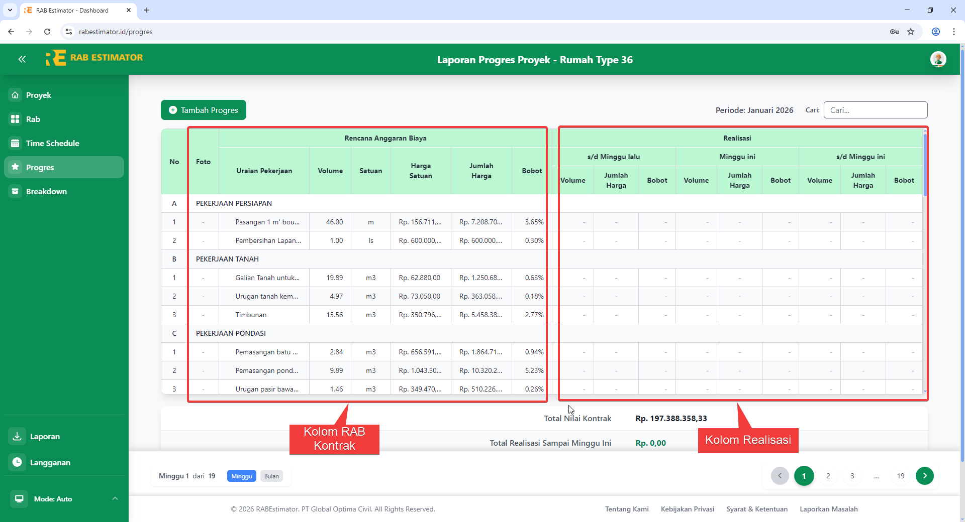 Header tabel detail Progres